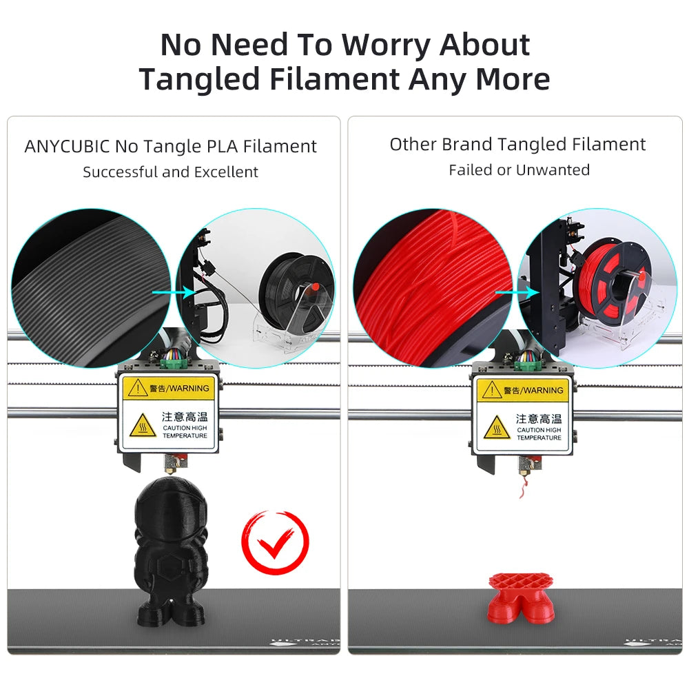 AnyCubic PLA Filament for FDM 3D Printing Toy Models