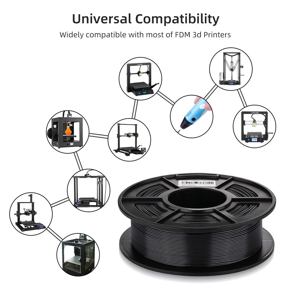 AnyCubic PLA Filament for FDM 3D Printing Toy Models