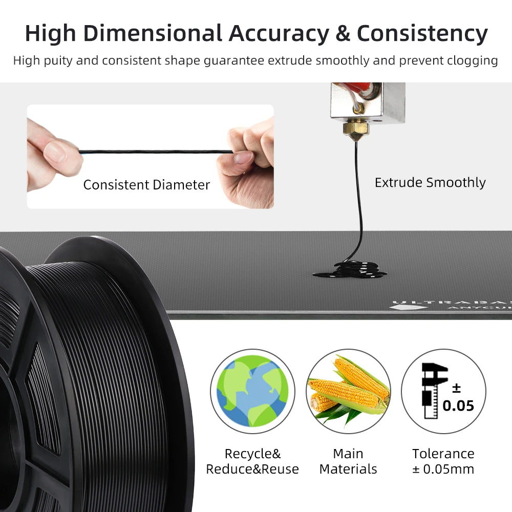 AnyCubic PLA Filament for FDM 3D Printing Toy Models