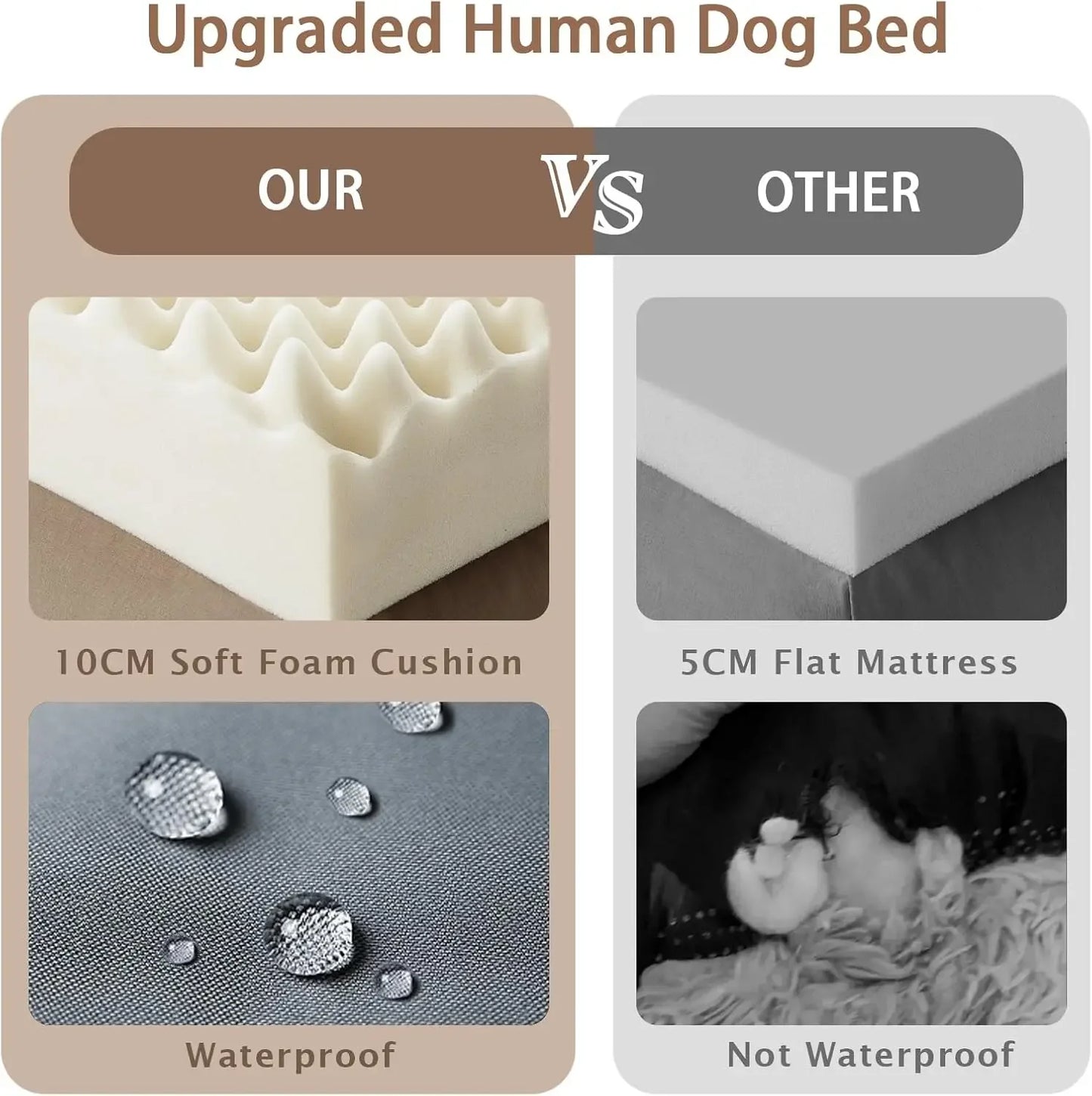 XMSJ Human Dog Bed Memory Foam Pillow Lounge Ultimate Mat