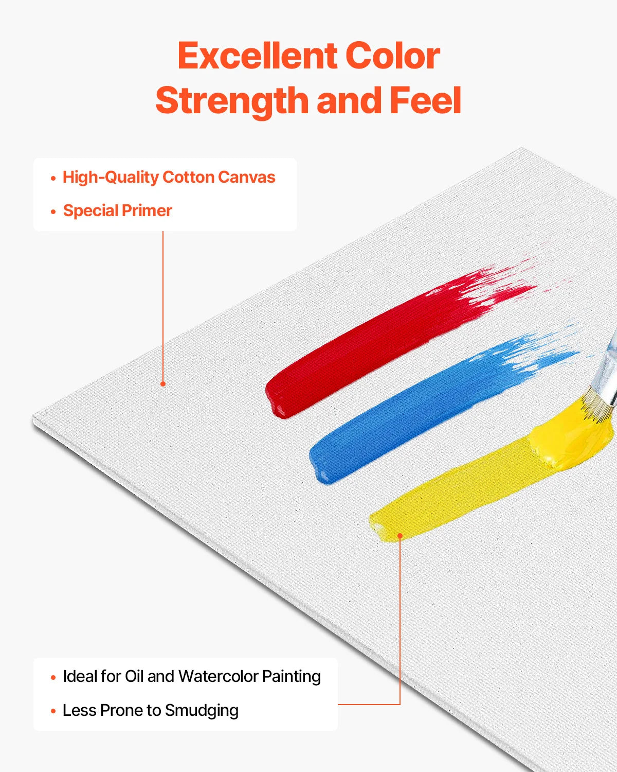 Hign Concerned Canvas Boards For Painting White Canvases