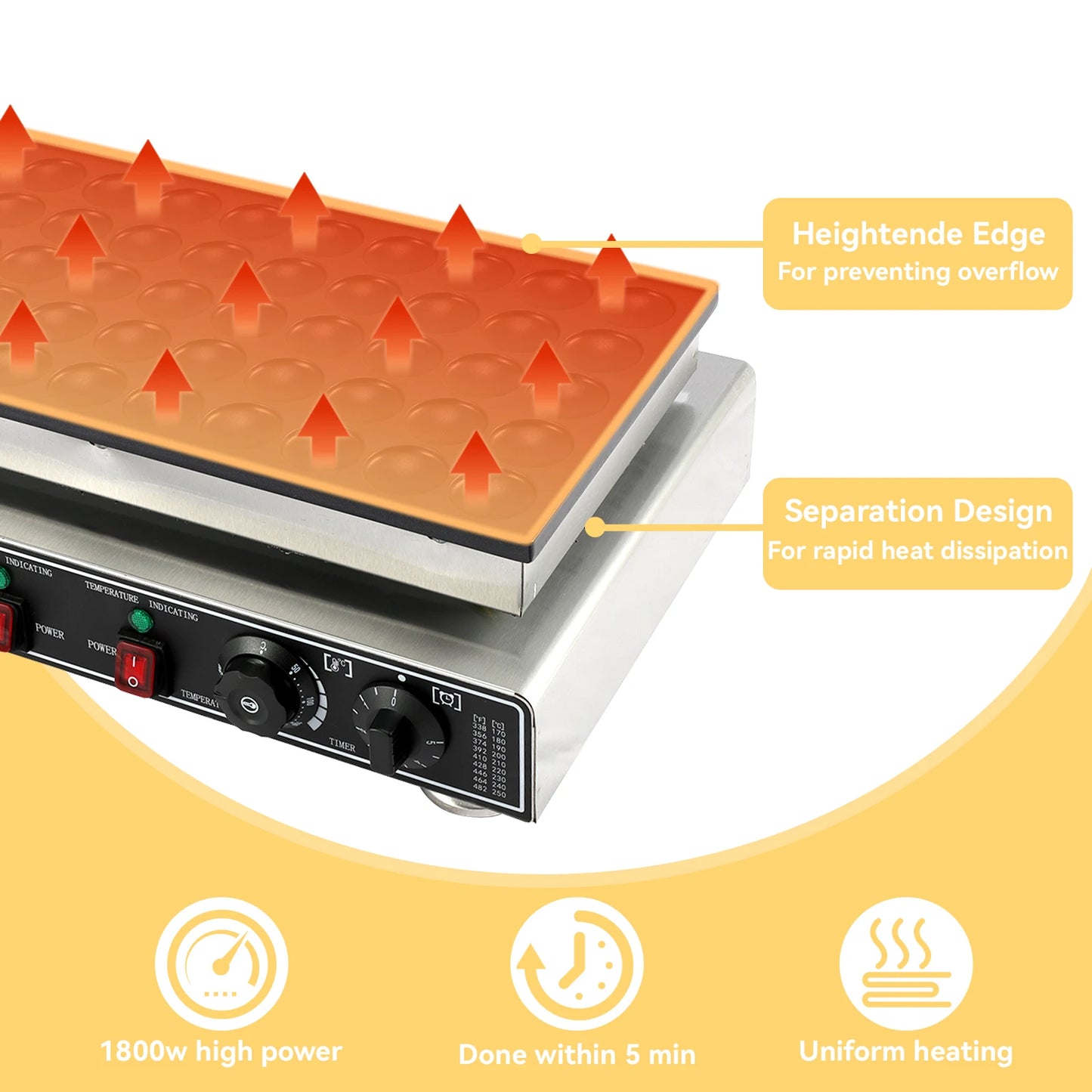 Hign Concerned Mini Pancakes Maker 110V 1800W Commercial