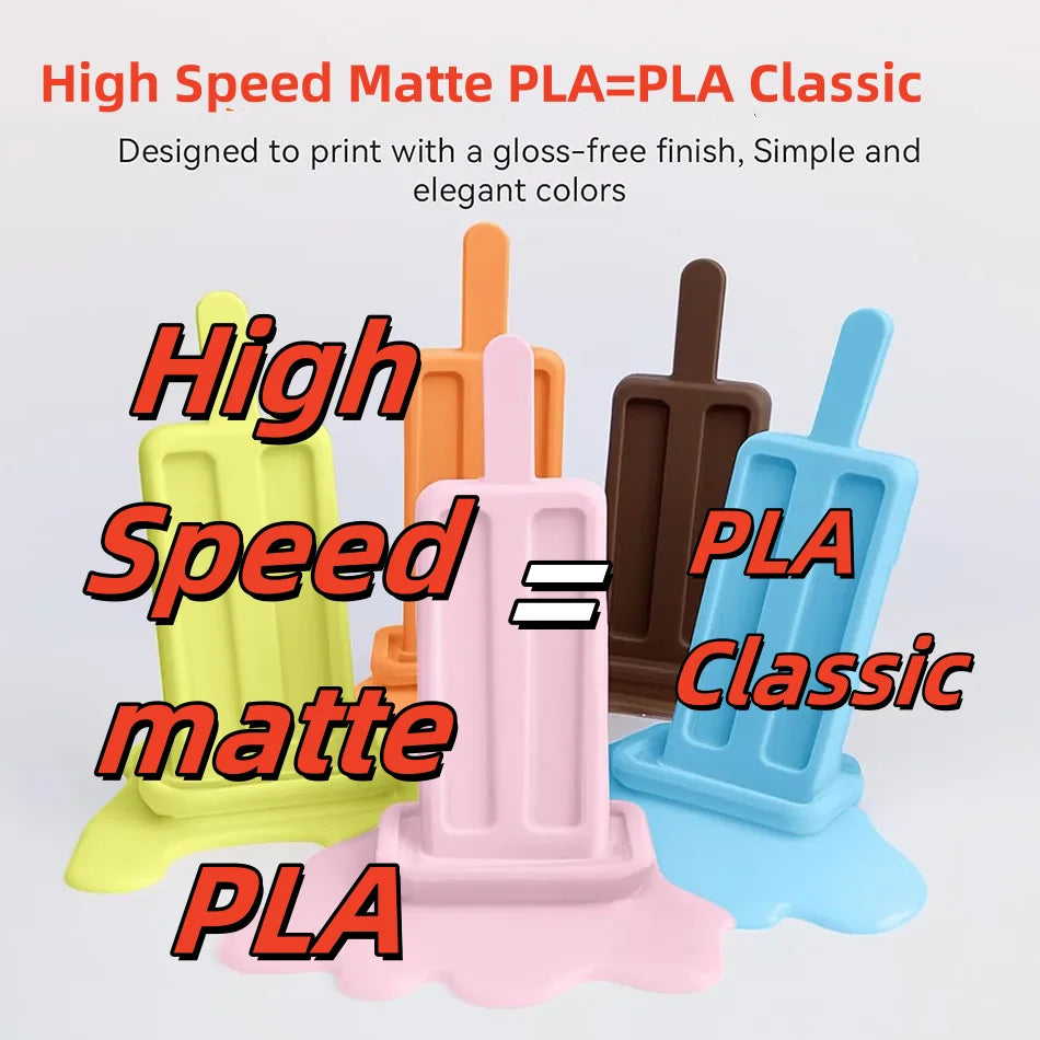 JAYO High Speed Matte PETG PLA Filament For Printing