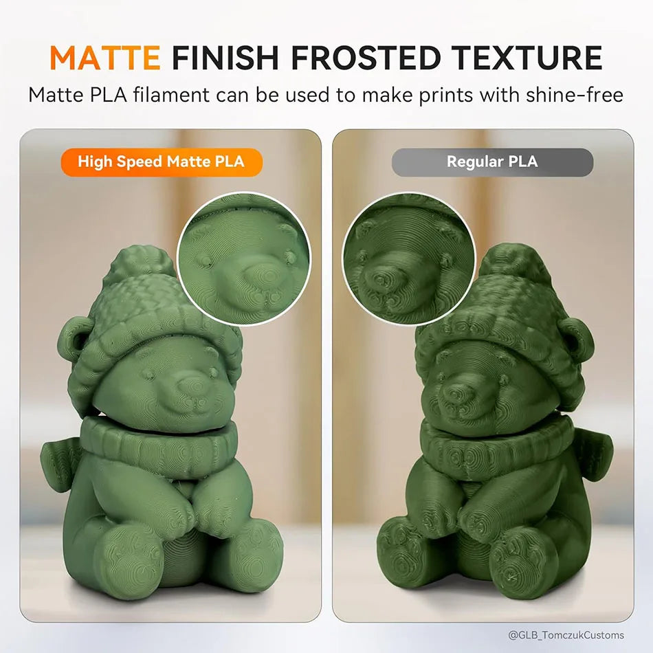 JAYO High Speed Matte PLA Filament For 3D Printing Pro