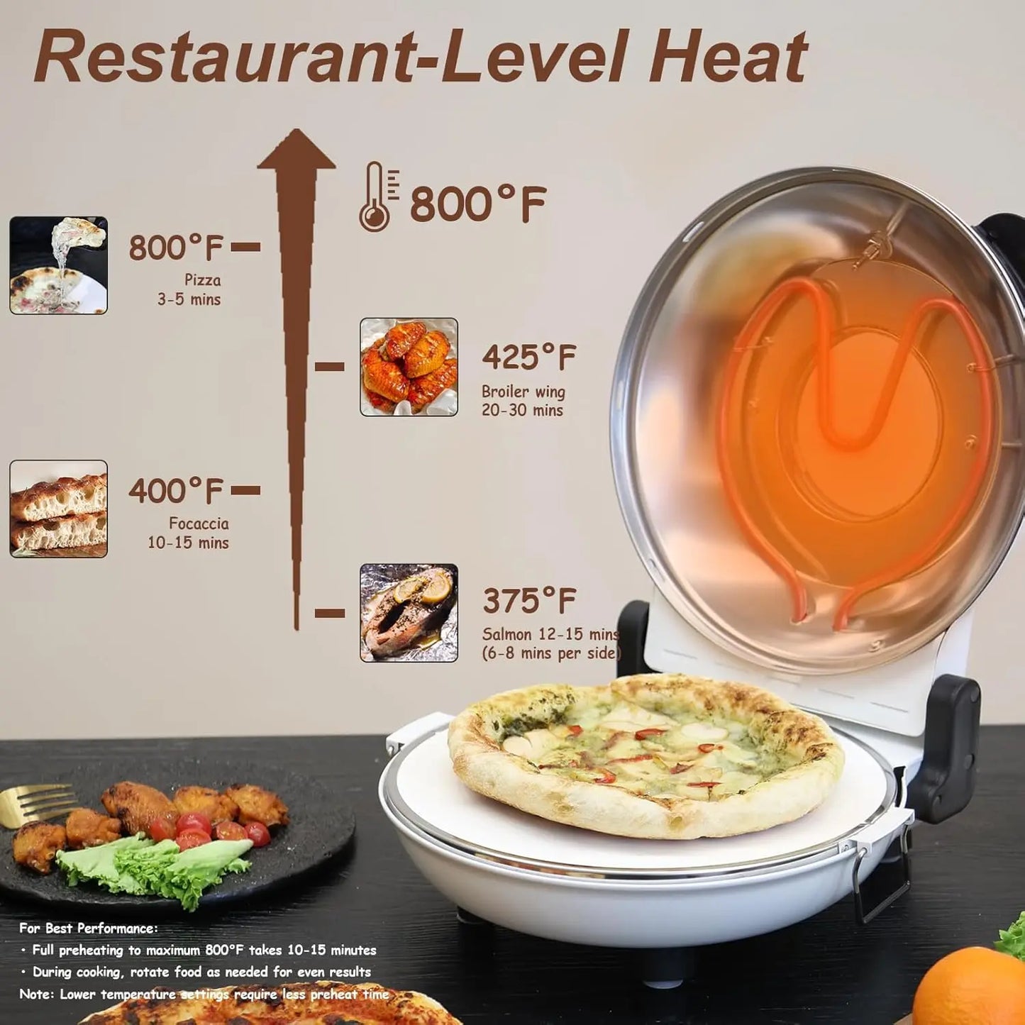 Portable Electric Pizza Oven 800F Countertop Maker Indoor