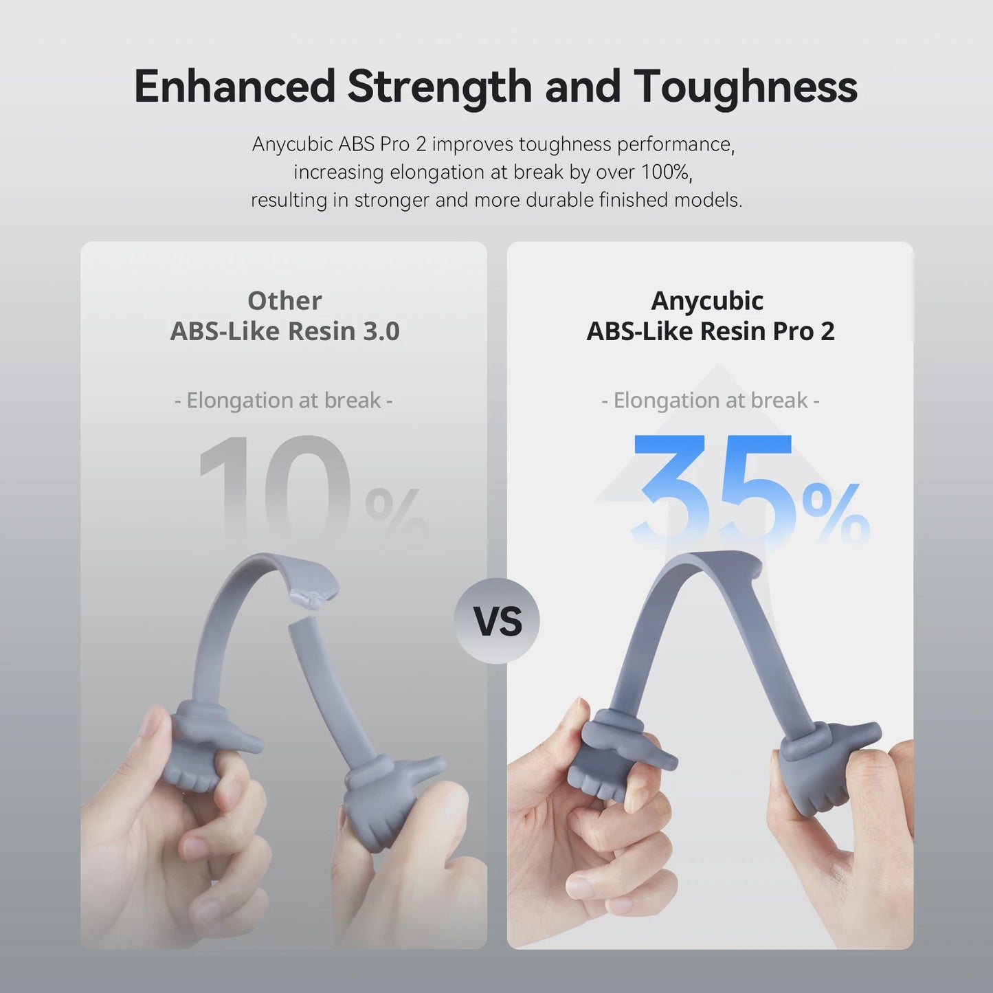 ANYCUBIC ABS Pro 2 Resin 405nm Photosensitive for LCD
