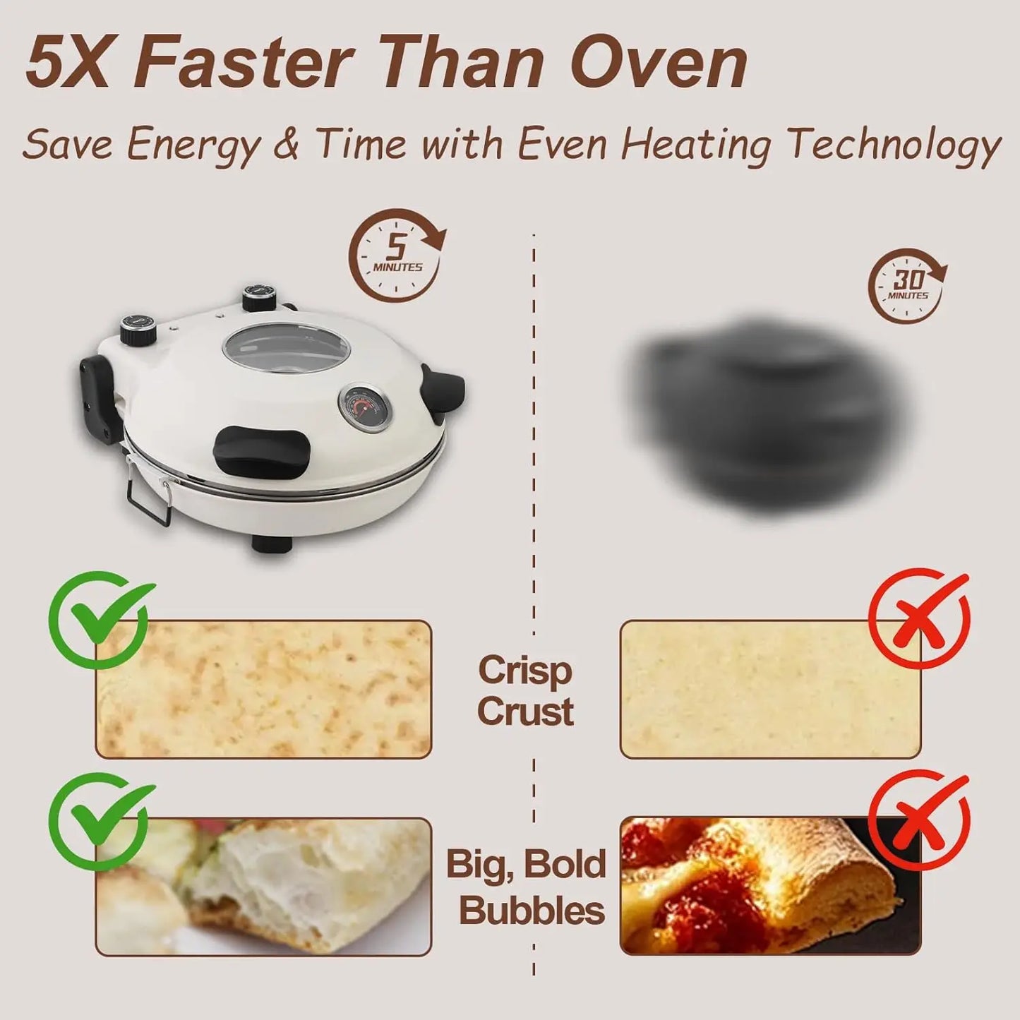 Portable Electric Pizza Oven 800F Countertop Maker Indoor