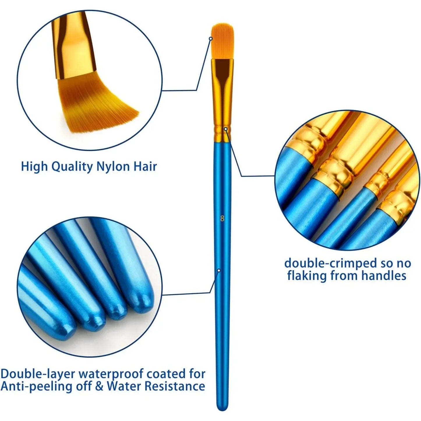 Handle 2 Pack Oil Watercolor Acrylic Brushes Professional