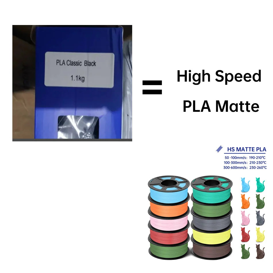 JAYO High Speed Matte PLA Filament For 3D Printing Pro