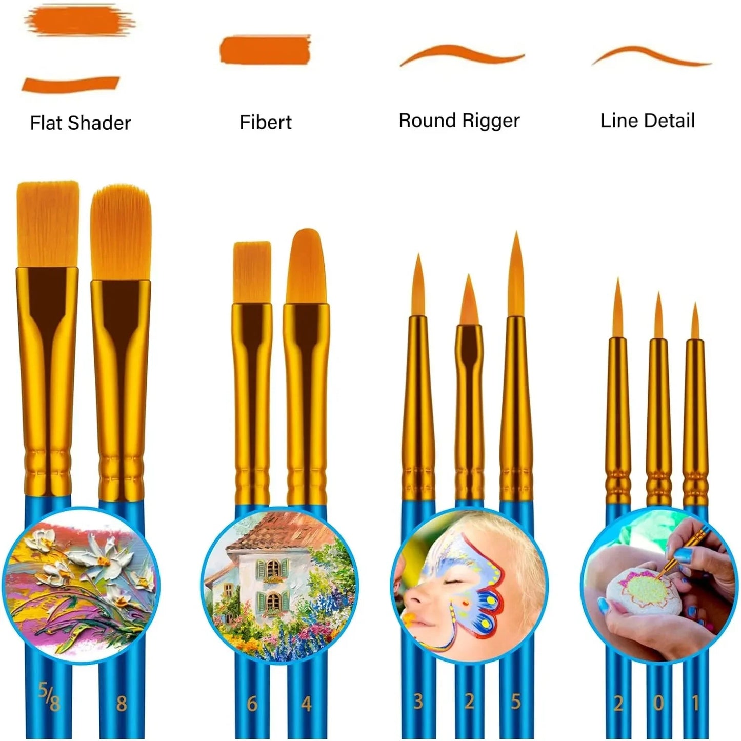 Handle 2 Pack Oil Watercolor Acrylic Brushes Professional