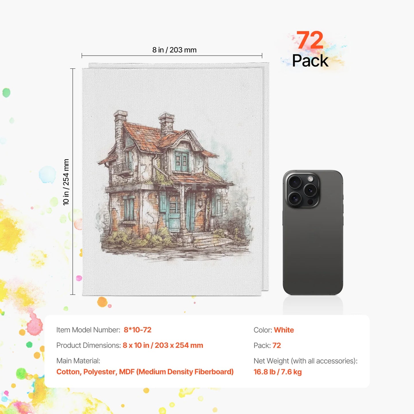 Hign Concerned Canvas Boards For Painting White Canvases