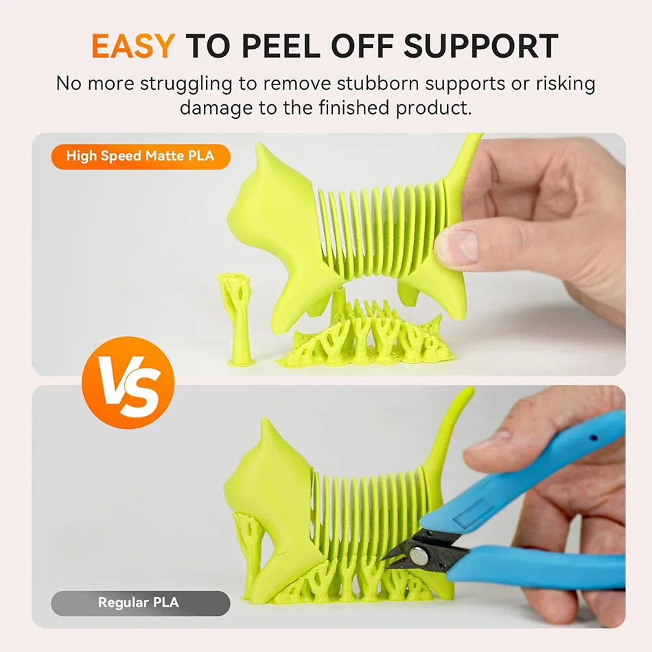 JAYO PLA Matte High Speed 3D Printer Filament Classic