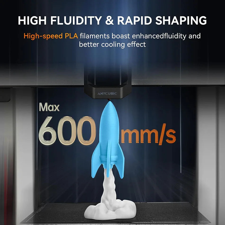 JAYO High Speed Matte PLA Filament For 3D Printing Pro