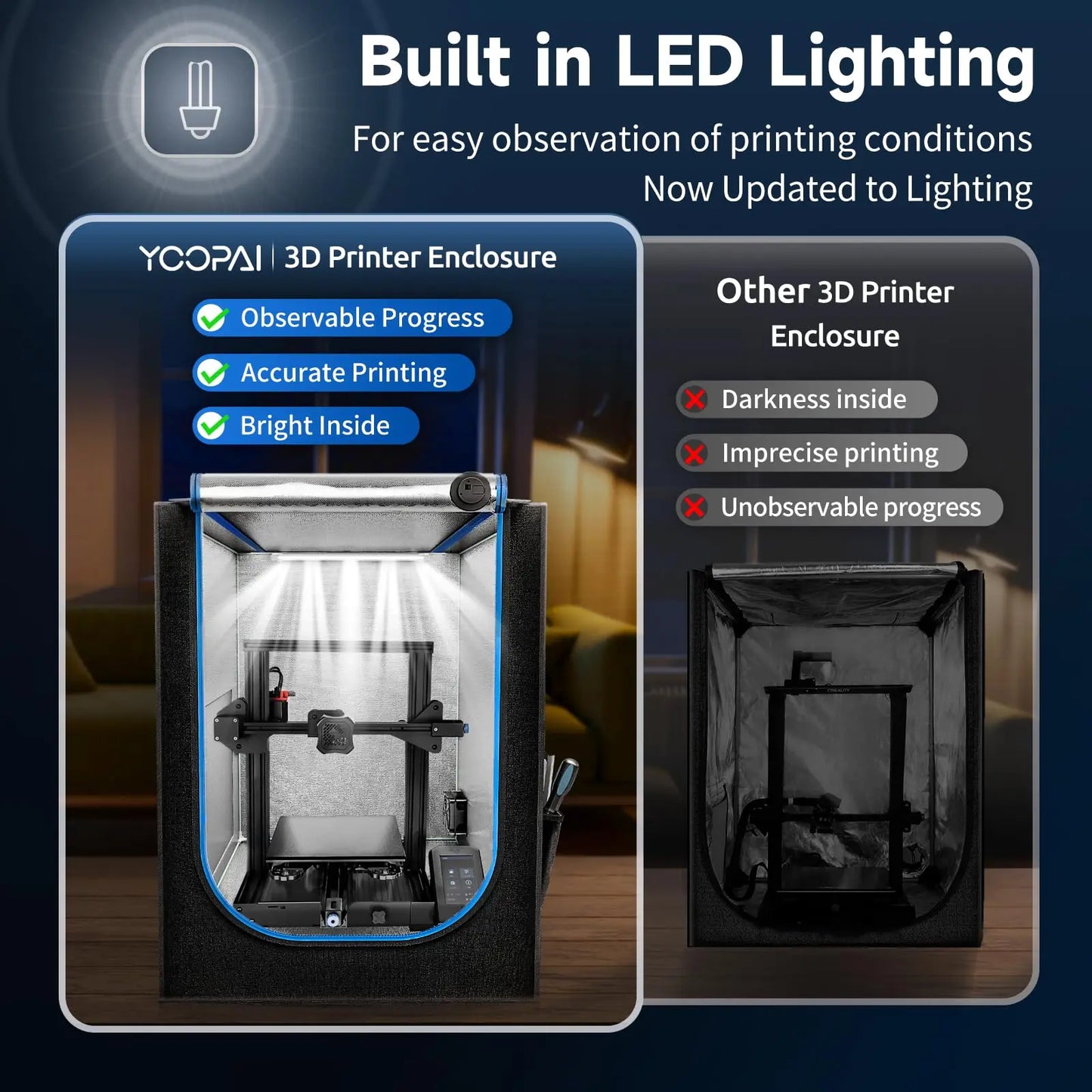 YOOPAI 3D Printer Enclosure With LED Thermo Hygrometer