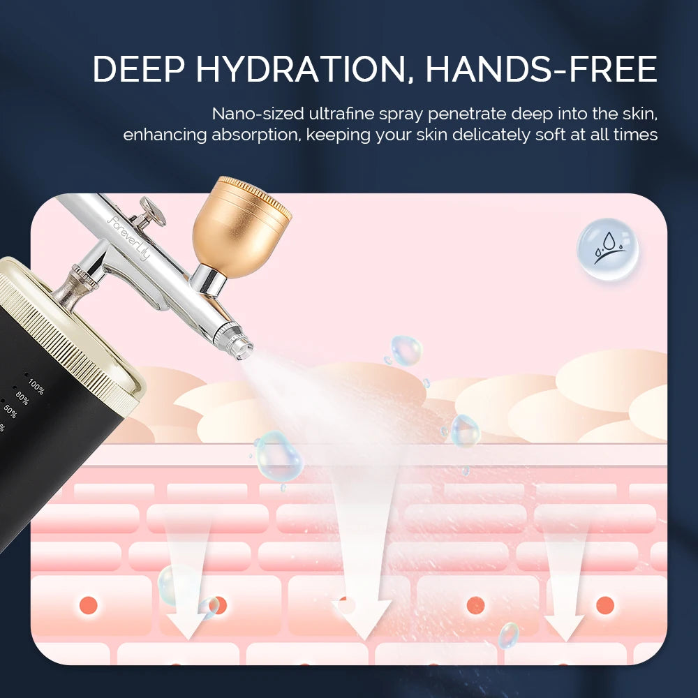 Foreverlily Portable Airbrush Kit 30Psi 3 Levels USB Nails