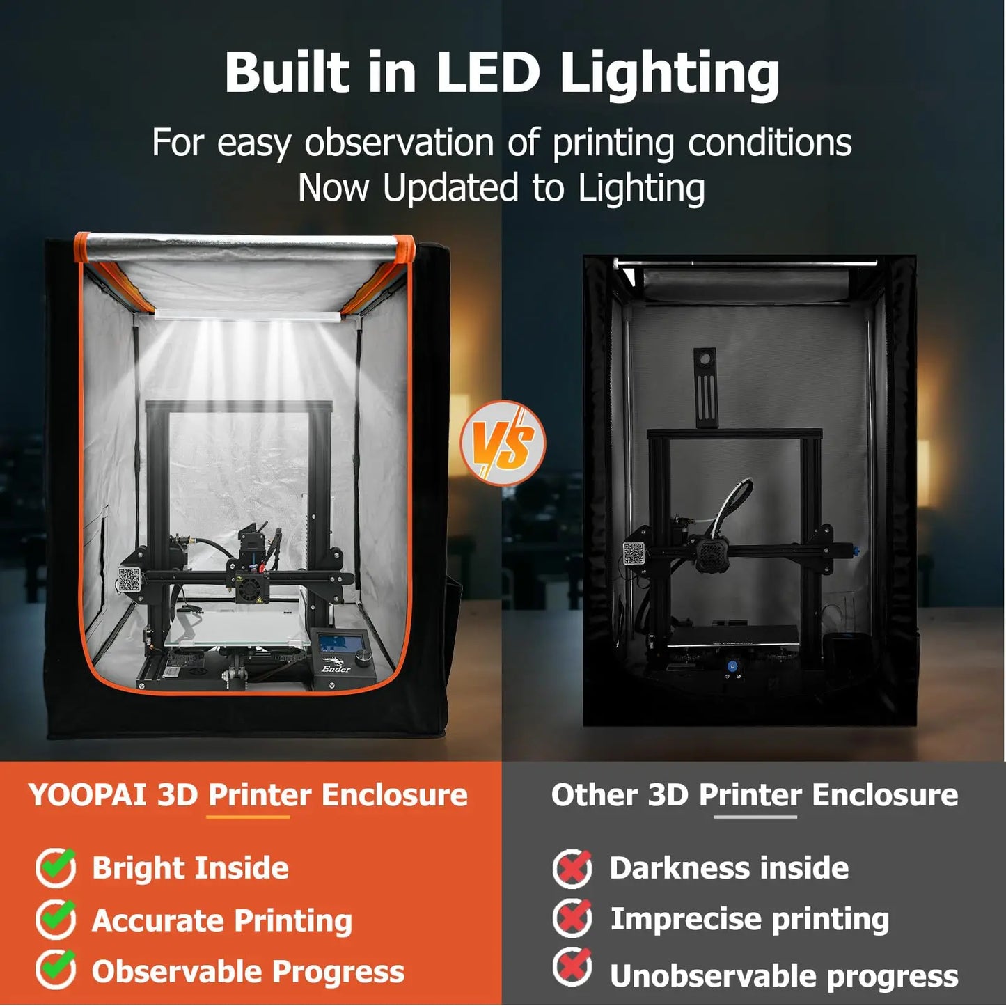 YOOPAI 3D Printer Enclosure with LED Light for Ender Series