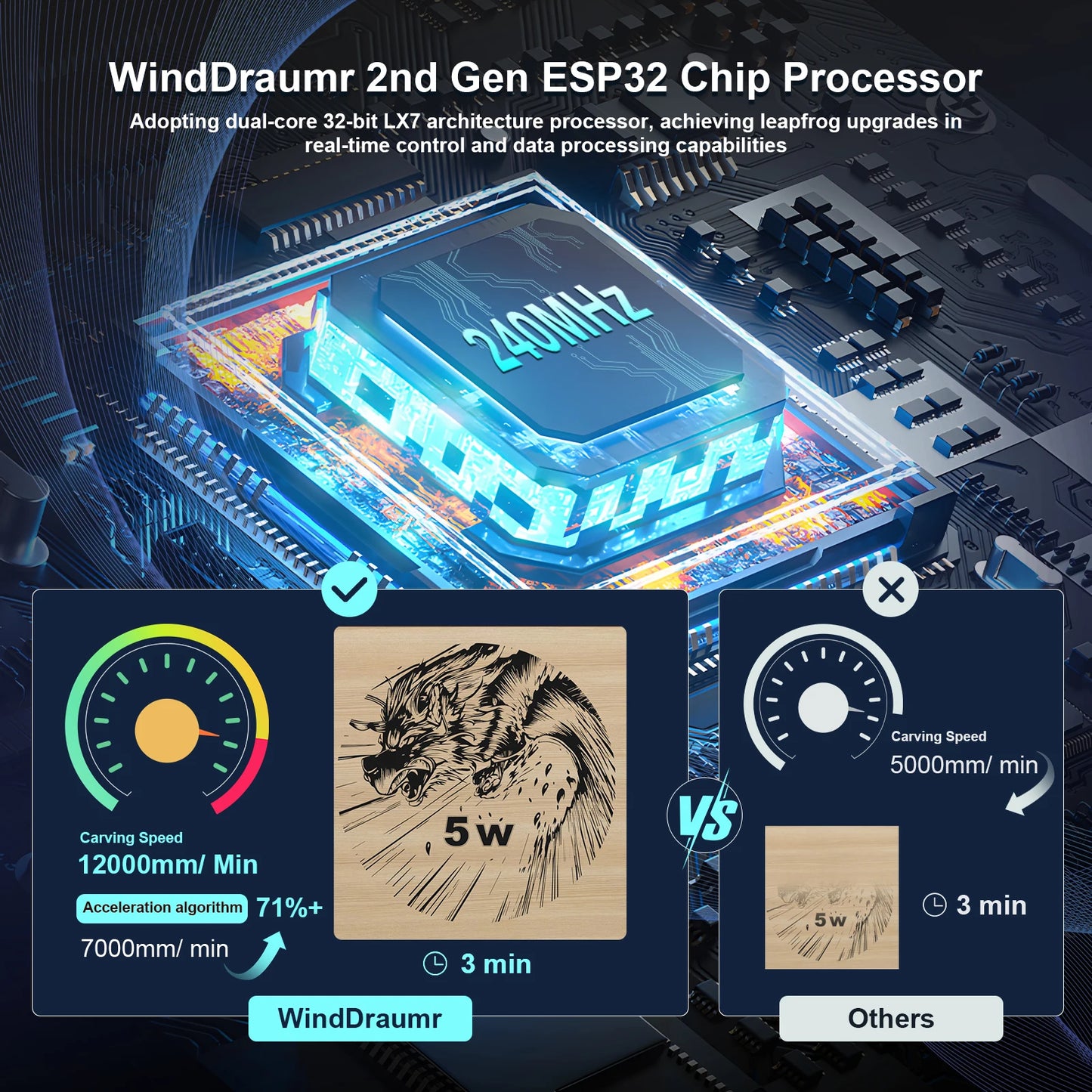 WindDraumr P1 Pro 5W Laser Engraver Portable CNC Machine