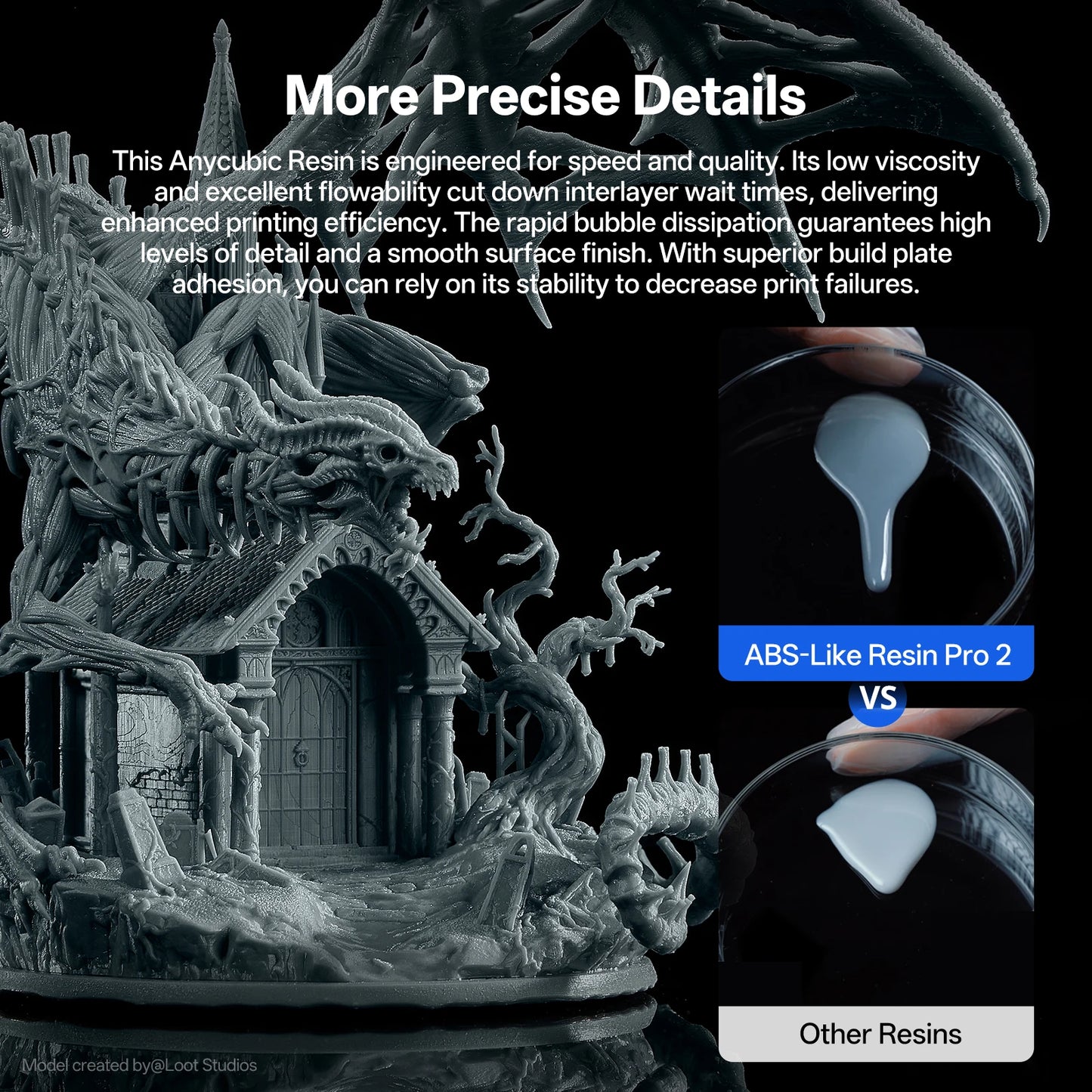 Anycubic ABS-Like Resin Pro 2 High Precision UV 405nm