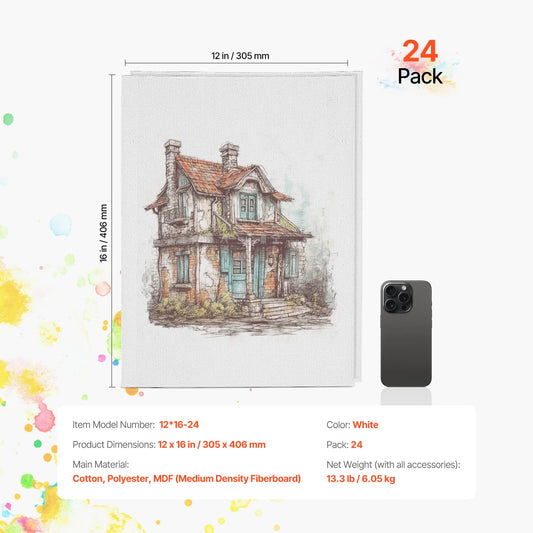 Hign Concerned Canvas Boards For Painting White Canvases